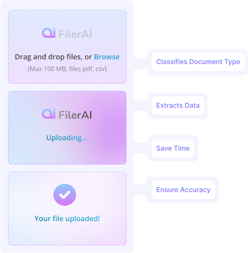 Filer Ai features